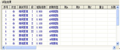 微机继电保护测试仪的试验接线指导