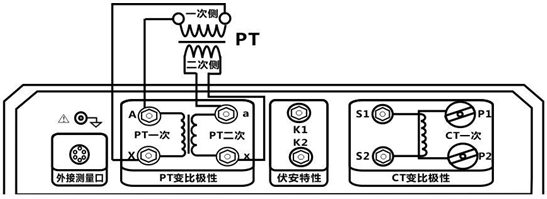 互感器综合测试仪的接线方式与试验方法