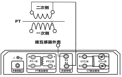 驰宇电力讲解互感器综合特性测试仪的接线方式