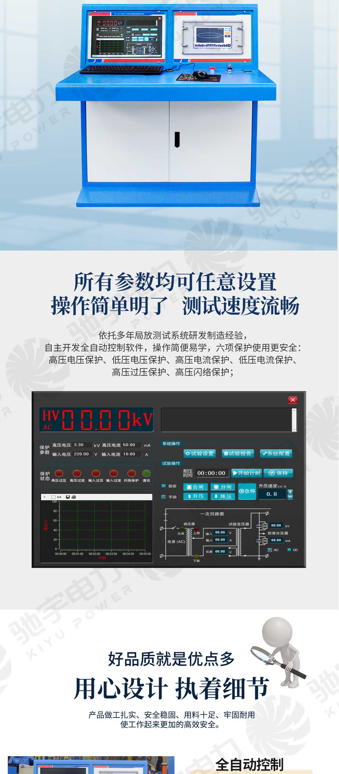 局部放电测试系统